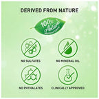 Parachute Advansed Refresh Body Lotion | Grocsy