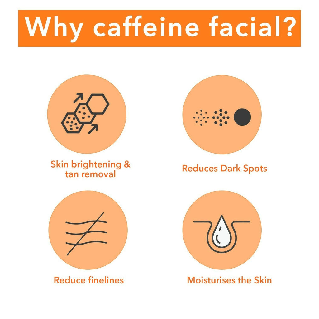 Professional O3+ Caffeinated D-Tan Facial Kit | Grocsy