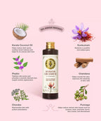 LocoKerala Eladi Coconut Oil – Your Path to Luminous Skin | Grocsy