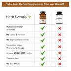 Herb Essential Yashtimadhu Tablets | Grocsy