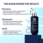 Dermistry Anti-Dandruff Control Shampoo Mask & Serum | Grocsy