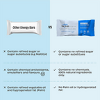 The Whole Truth Energy Bars - Almond Choco Fudge | Grocsy