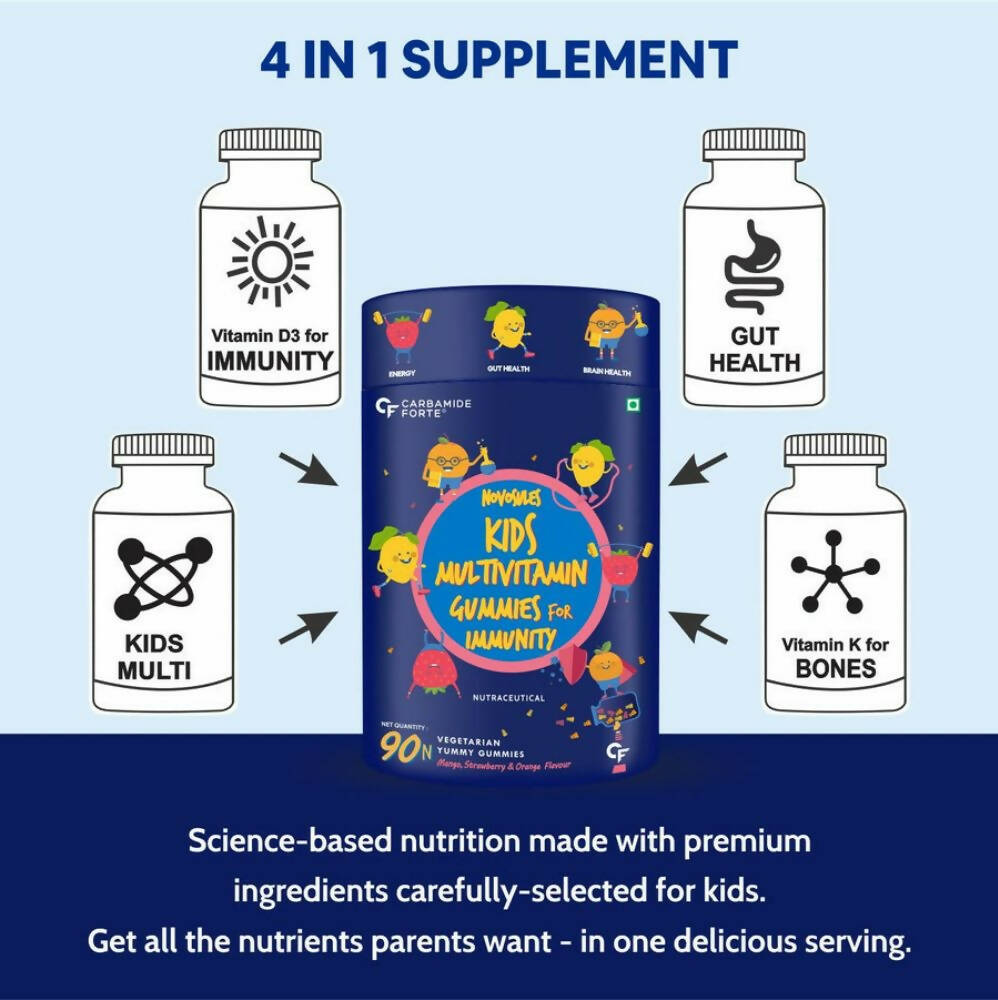 Carbamide Forte Multivitamin Gummies For Kids & Adults With Superfoods | Grocsy