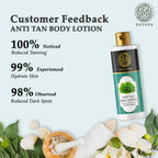 Buddha Natural Anti Tan Body Lotion - Helps To Reduce Tan and Dark Spots | Grocsy