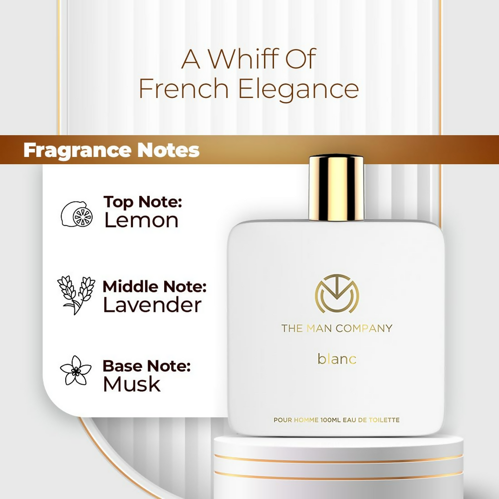 The Man Company Blanc Gift Box Kit | Grocsy