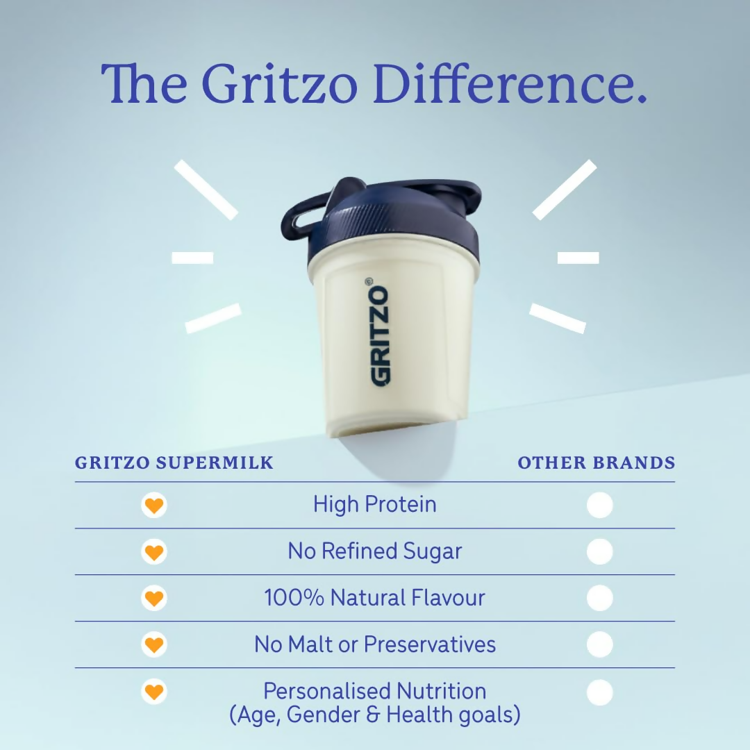Gritzo SuperMilk Weight+ (2-6y Boy & Girl), 4g Protein Powder - Creamy Vanilla | Grocsy