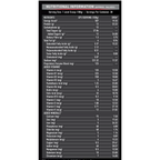MuscleBlaze High Protein Gainer Chocolate | Grocsy