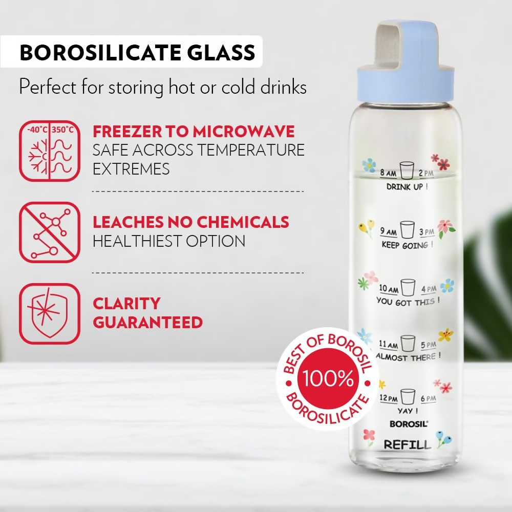 Borosil Neo Motivational Time Marker Bottle with Husk Lid | Grocsy