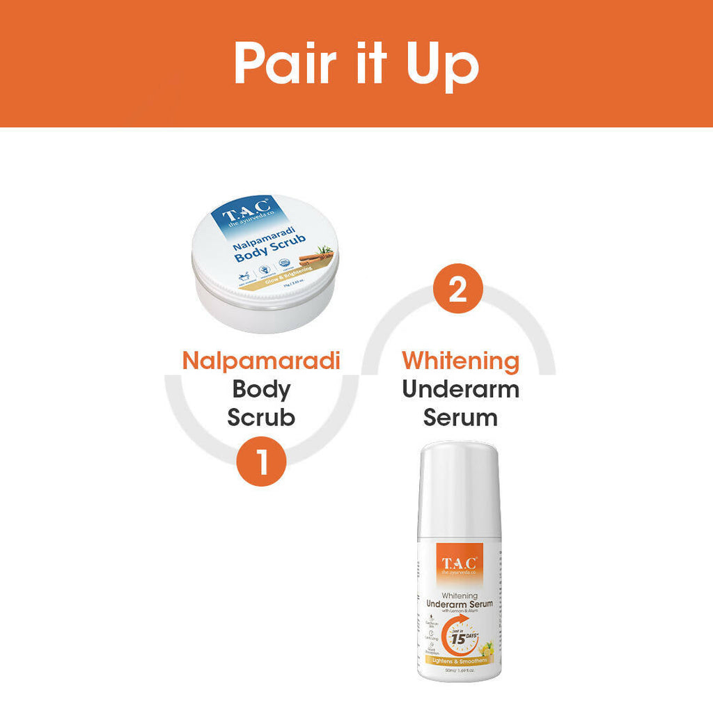 TAC - The Ayurveda Co. Lemon Roll-On for Women & Men with Aloe Vera for Skin Whitening & Long Lasting Freshness | Grocsy