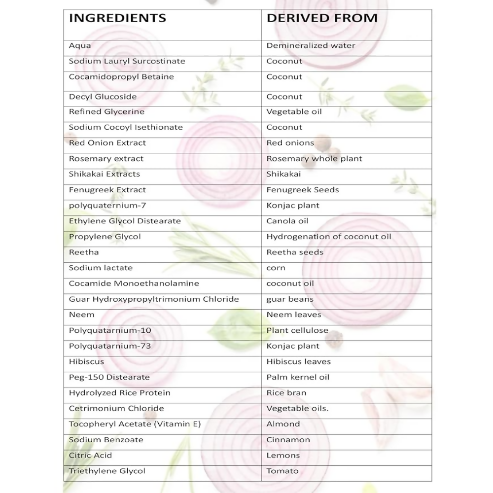 Blise organic Onion and Rosemary shampoo | Grocsy
