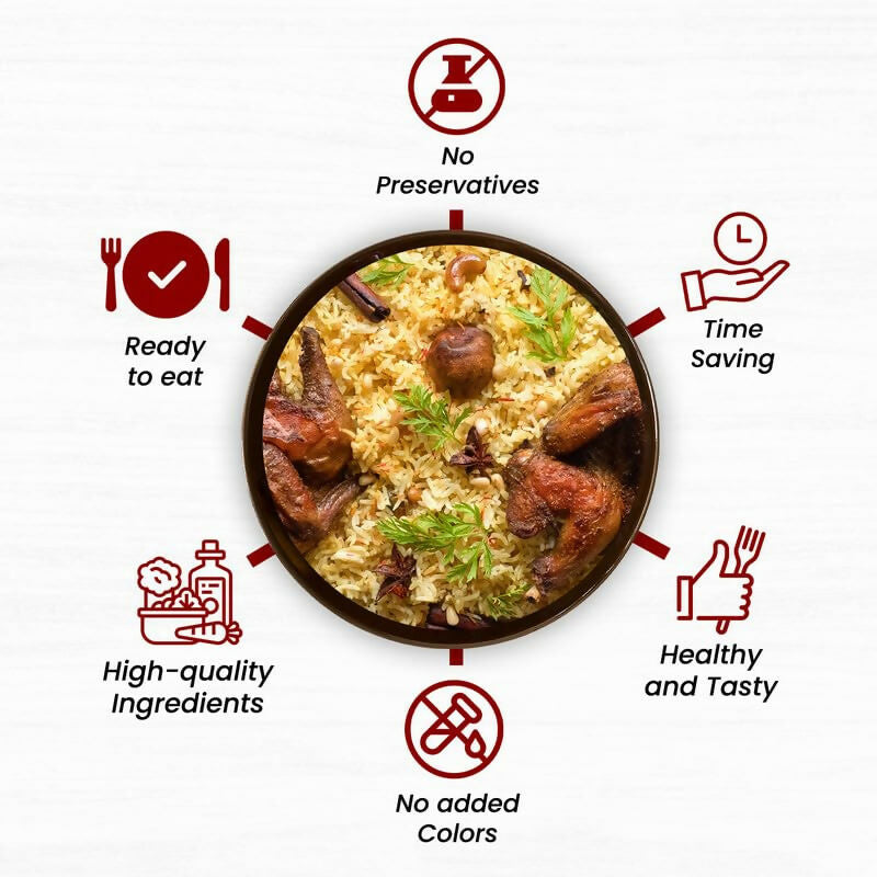 Ready 2 Bite Mutton Biryani | Grocsy