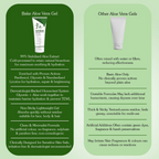 Bake 99% Pure Multi-Use Aloe Vera Gel for Face, Body & Hair | Grocsy