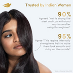 Dove Peptide Bond Strength Hair Treatment Mask | Grocsy