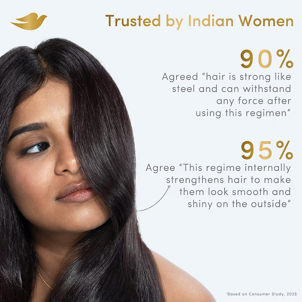 Dove Peptide Bond Strength Hair Treatment Mask | Grocsy