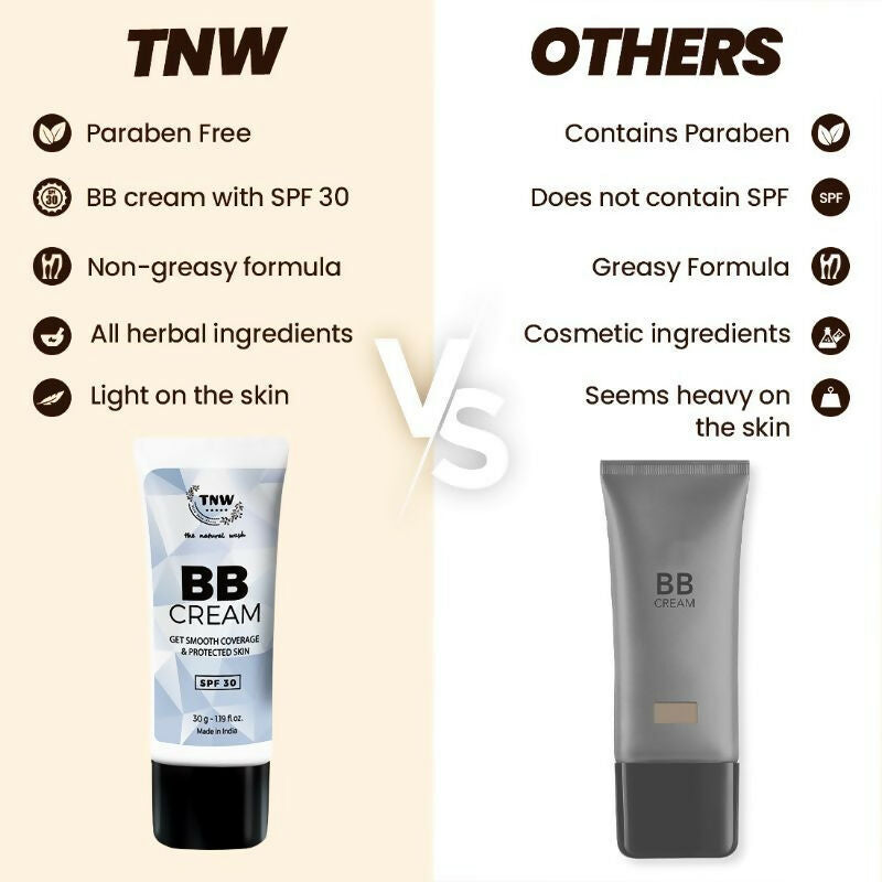 The Natural Wash BB Cream Medium Coverage with SPF 30 - 02 Medium Shade | Grocsy