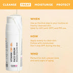 Cos-IQ Vitamin CEF-20% Face Serum | Grocsy