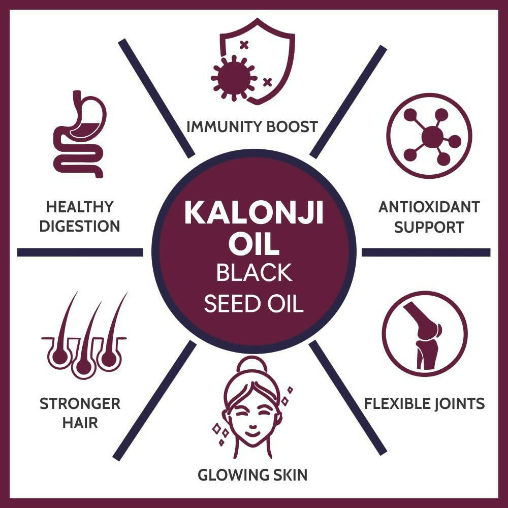 Carbamide Forte Cold Pressed Kalonji Oil for Hair Growth | Grocsy