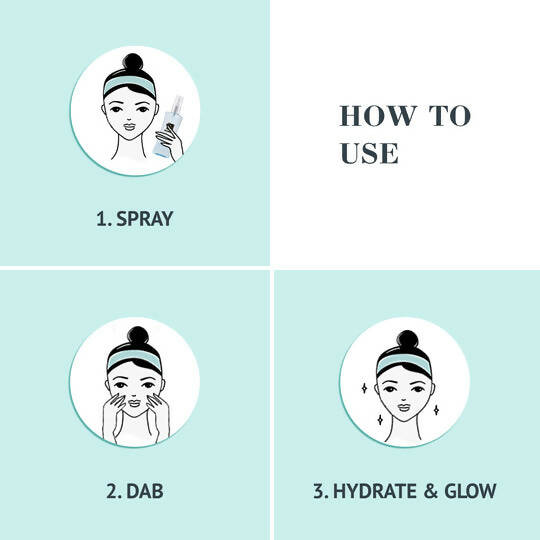 Good Vibes Aqua & Sea Mineral Hydration Booster Toner | Grocsy