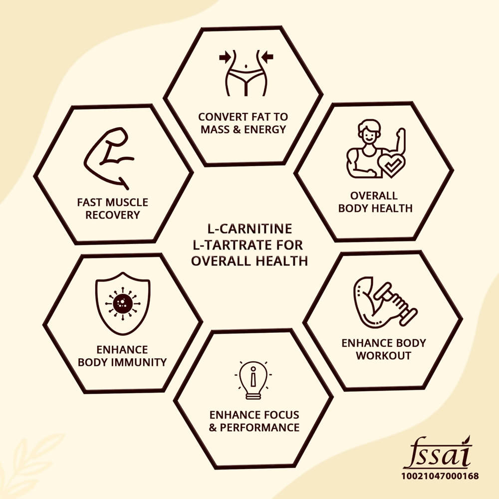 Mountainor Advanced L-Carnitine L-Tartrate capsules | Grocsy