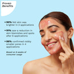 Pilgrim 25% AHA, 2% BHA, 5% PHA Peeling Solution | Grocsy