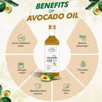 Farm Naturelle 100% Pure Extra Virgin Avocado Oil | Grocsy