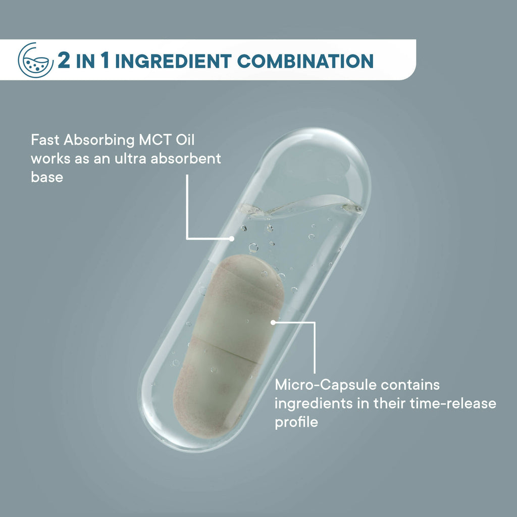 Wellbeing Nutrition Slow | Bone & Joint Support Capsules | Grocsy