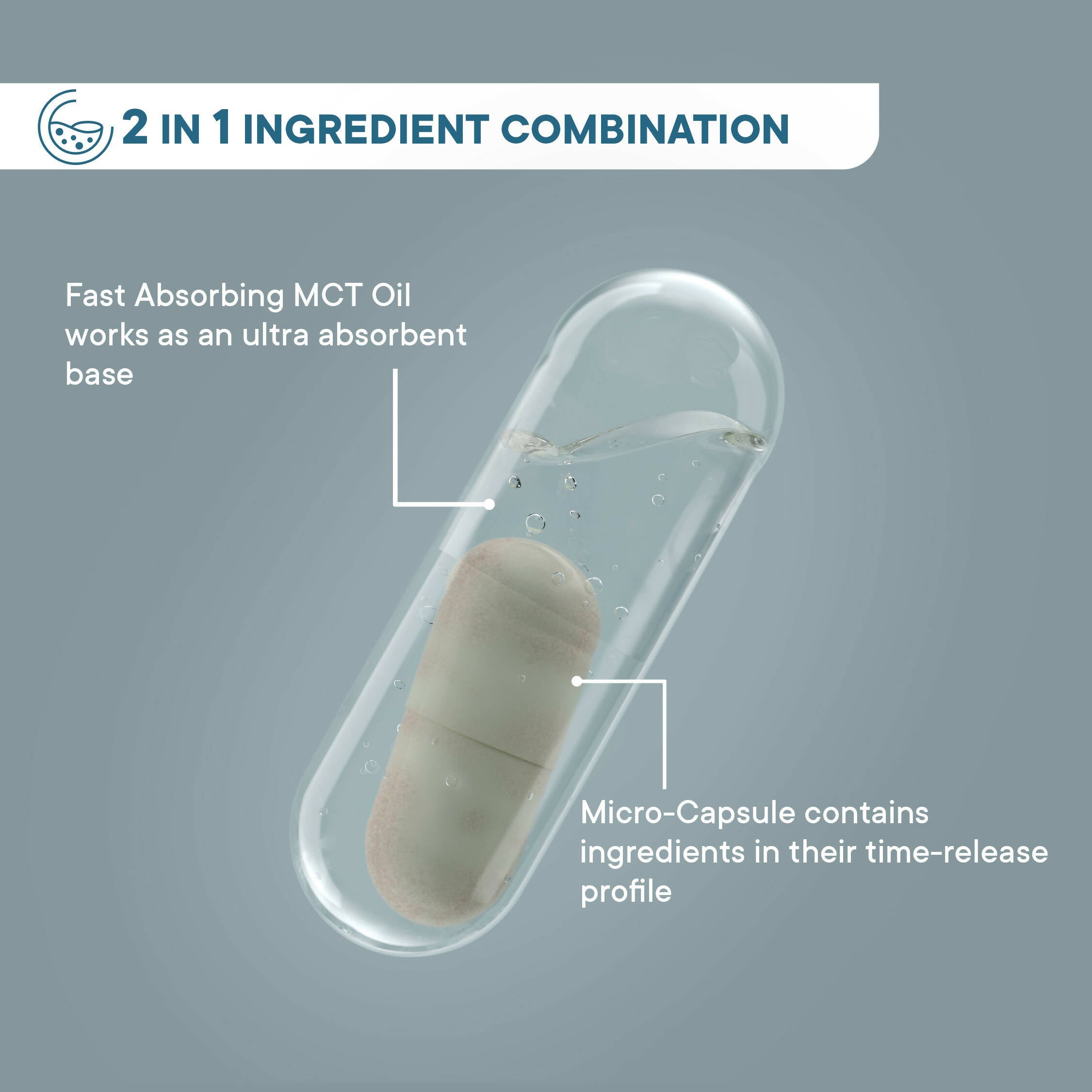 Wellbeing Nutrition Slow | Bone & Joint Support Capsules | Grocsy