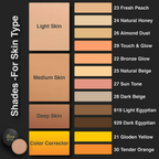 Olivia Water Proof Pancake 27 Sun Tone Foundation (Sun Tone) | Grocsy