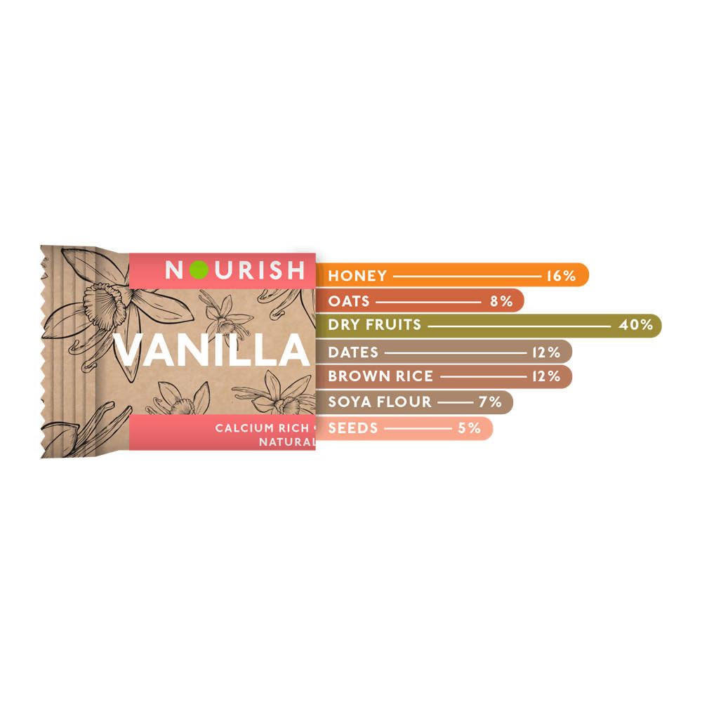 Nourish Organics Vanilla Nut Bar | Grocsy