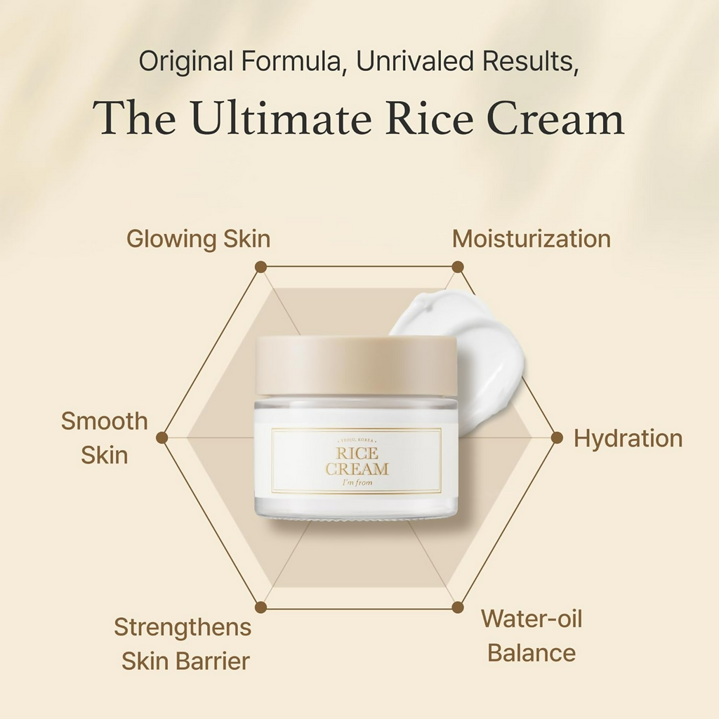 I'm From - Rice Cream | Grocsy