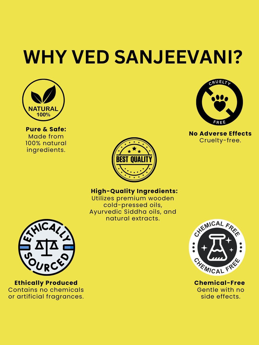 Ved Sanjeevani Heat Guard Nabhi Oil | Grocsy