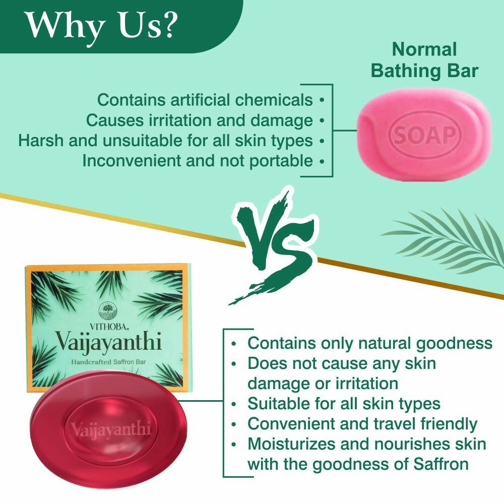 Vithoba Ayurvedic Vaijayanthi Handcrafted Saffron Soap Bar | Grocsy