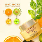 Lotus Herbals Whiteglow Vitamin-C Radiance Gel Crème SPF-20 PA+++ | Grocsy