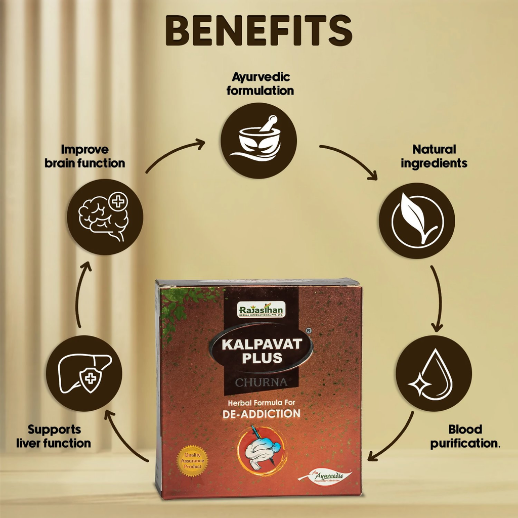 Rajasthan Herbals Kalpavat Plus Churna | Grocsy