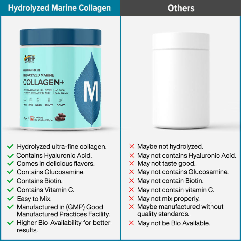 MyFitFuel Hydrolyzed Marine Collagen - Chocolate | Grocsy