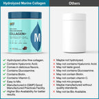 MyFitFuel Hydrolyzed Marine Collagen - Chocolate | Grocsy