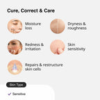 Cureskin Barrier Restructure Cream Nourishes and Repairs | Grocsy