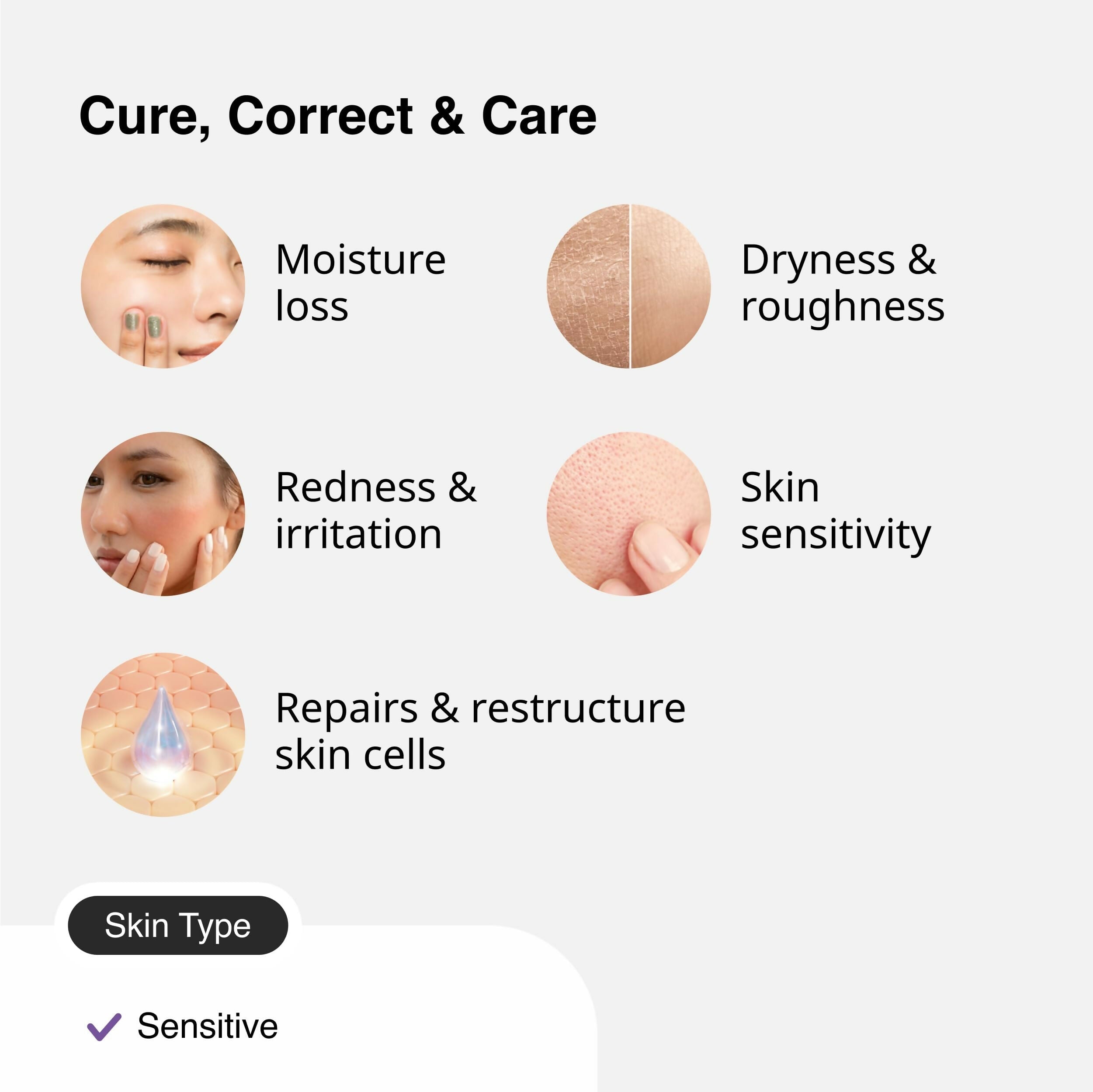 Cureskin Barrier Restructure Cream Nourishes and Repairs | Grocsy