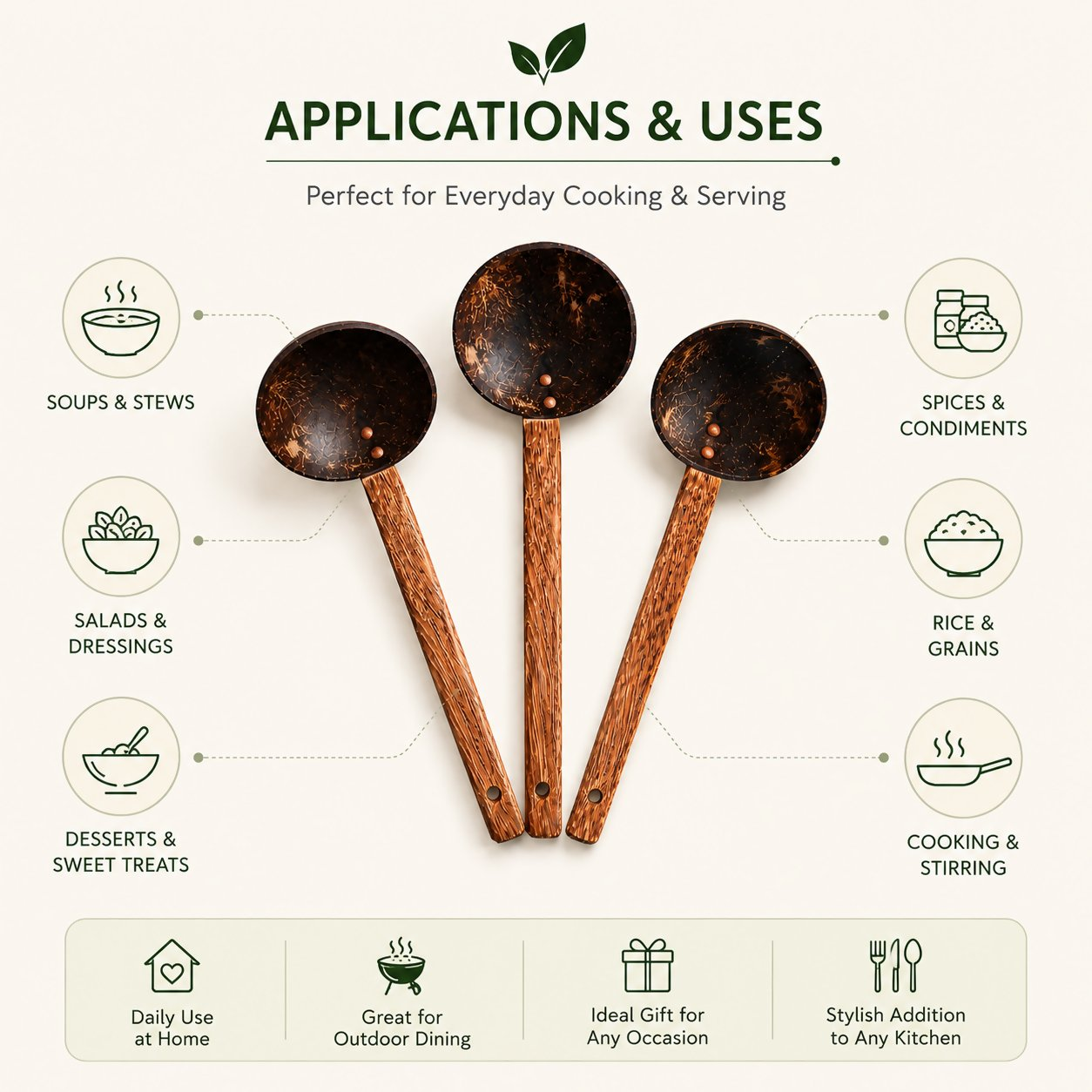 Thenga Coconut Shell Ladles/Spoon Set | Grocsy