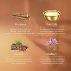 Chengavi Manjishtadi Clay Face Mask | Grocsy