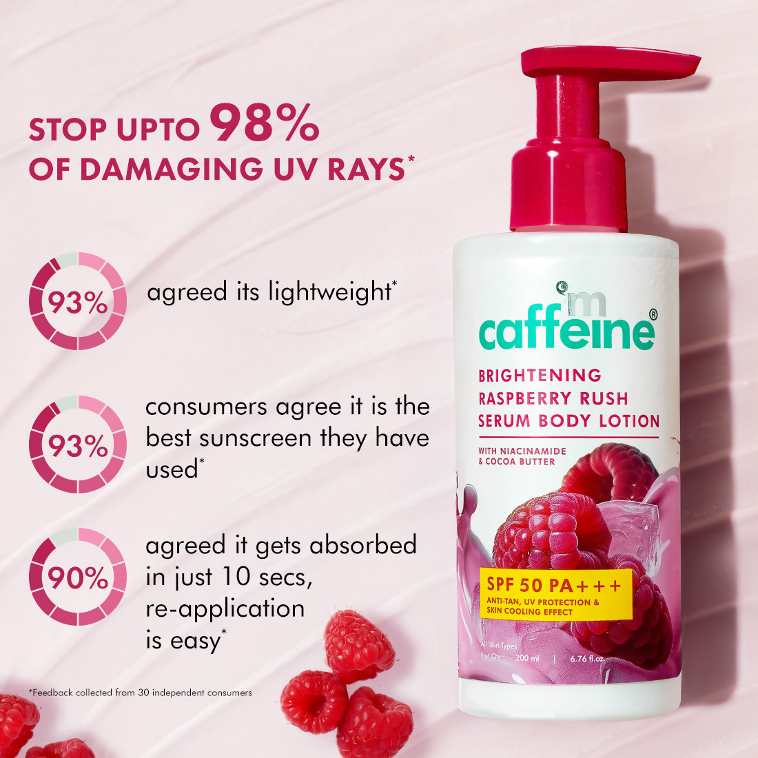 mcaffeine Brightening Raspberry Rush Serum Body Lotion SPF 50 PA+++ | Grocsy