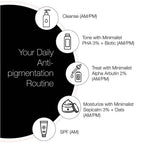 Minimalist Alpha Arbutin 02% Face Serum | Grocsy