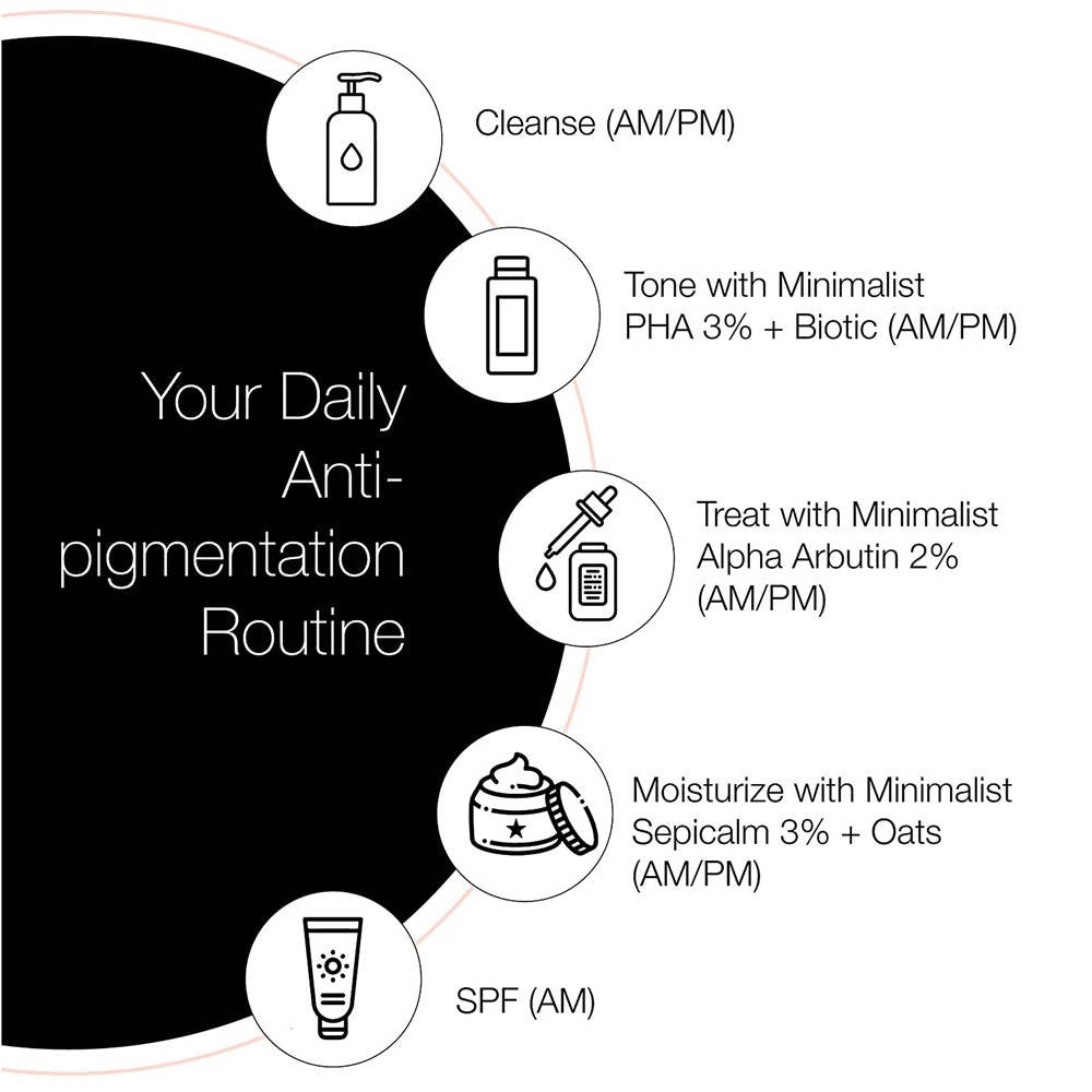 Minimalist Alpha Arbutin 02% Face Serum | Grocsy