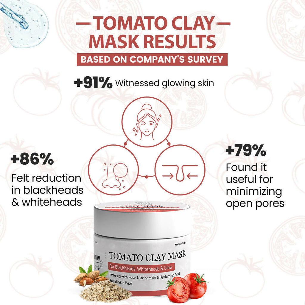 The Natural Wash Tomato Clay Face Mask | Grocsy