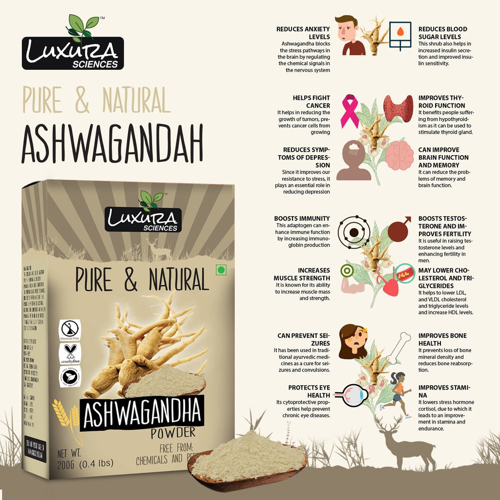 Luxura Sciences Natural Ashwagandha Powder | Grocsy