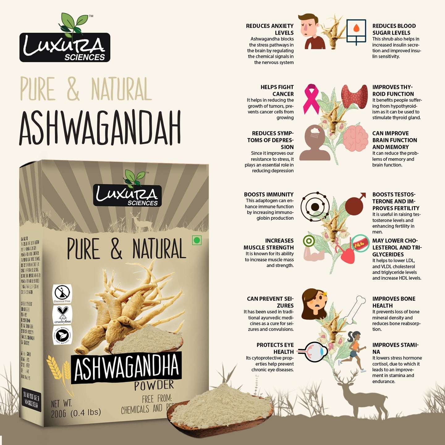 Luxura Sciences Natural Ashwagandha Powder | Grocsy