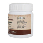 Birla Ayurveda Raasnaadi Choornam | Grocsy