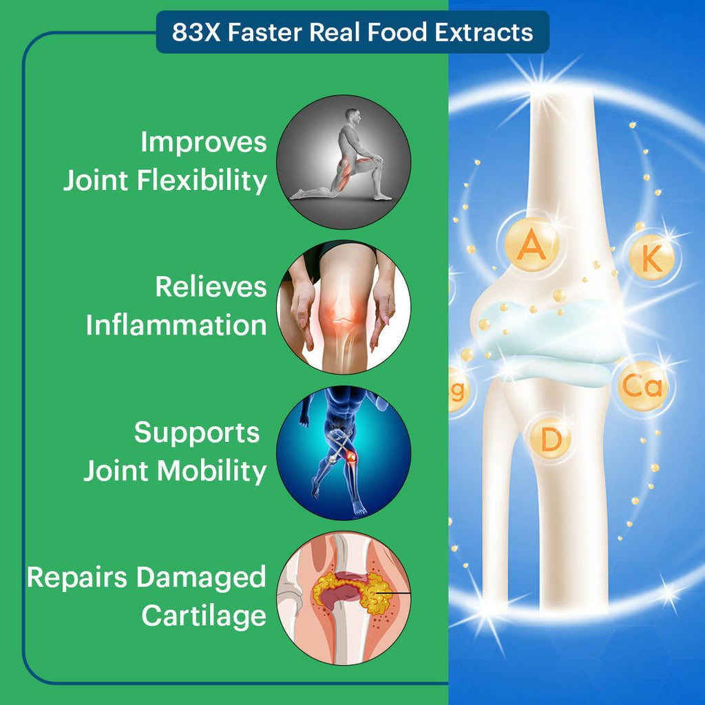 Laurik Wellness Pure Herbs Hadjod Bone & Joint Wellness Tablets | Grocsy