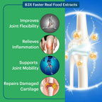 Laurik Wellness Pure Herbs Hadjod Bone & Joint Wellness Tablets | Grocsy