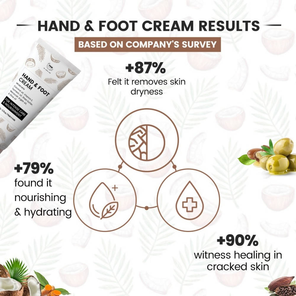 The Natural Wash Hand & Foot Cream | Grocsy